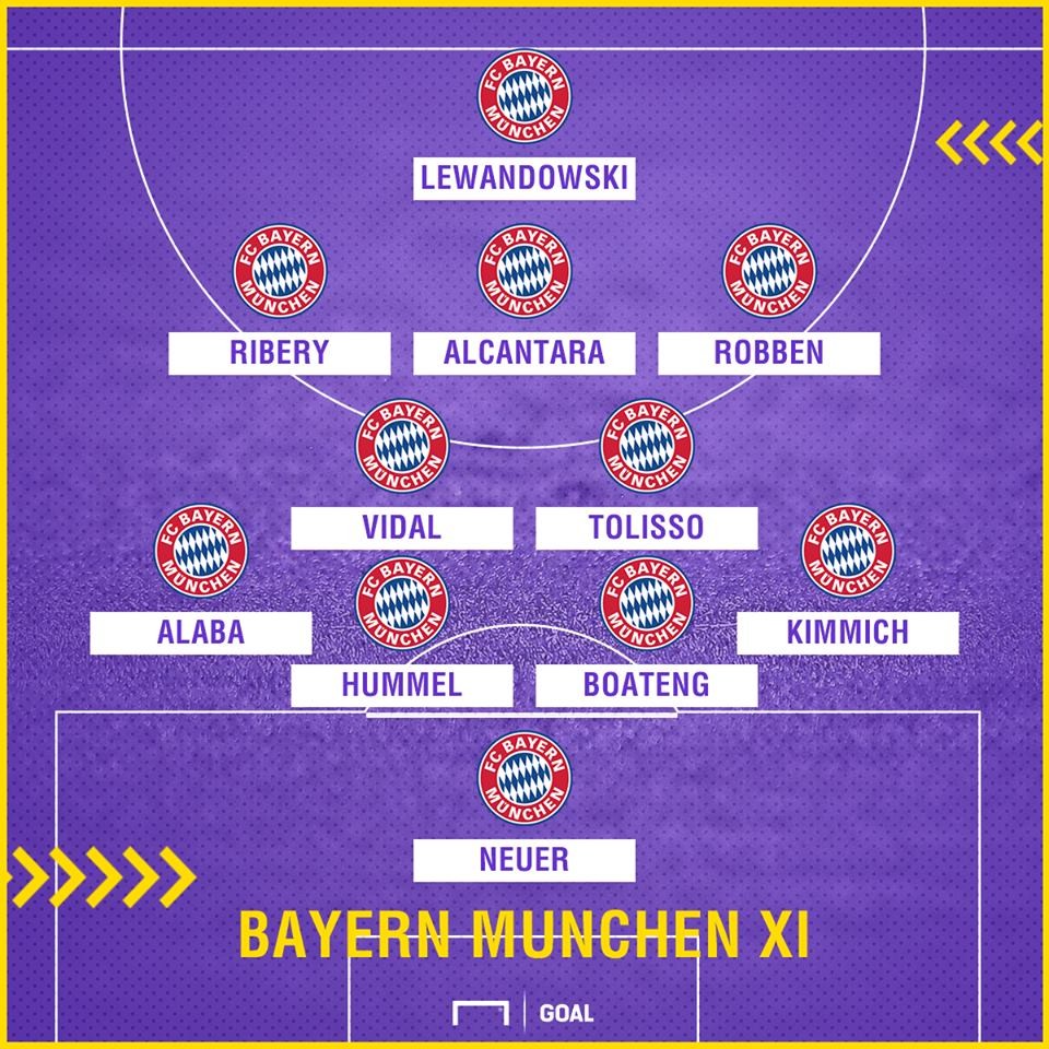 Siêu đội hình của các ông lớn dự Champions League: Ai đủ sức hạ bệ Real? - Bóng Đá