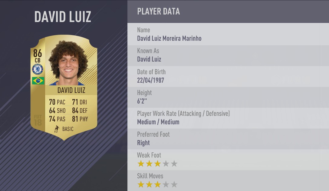 Top 30 cầu thủ NHA có chỉ số cao nhất FIFA 18: Lukaku, Kante ở đâu? (kỳ 2) - Bóng Đá