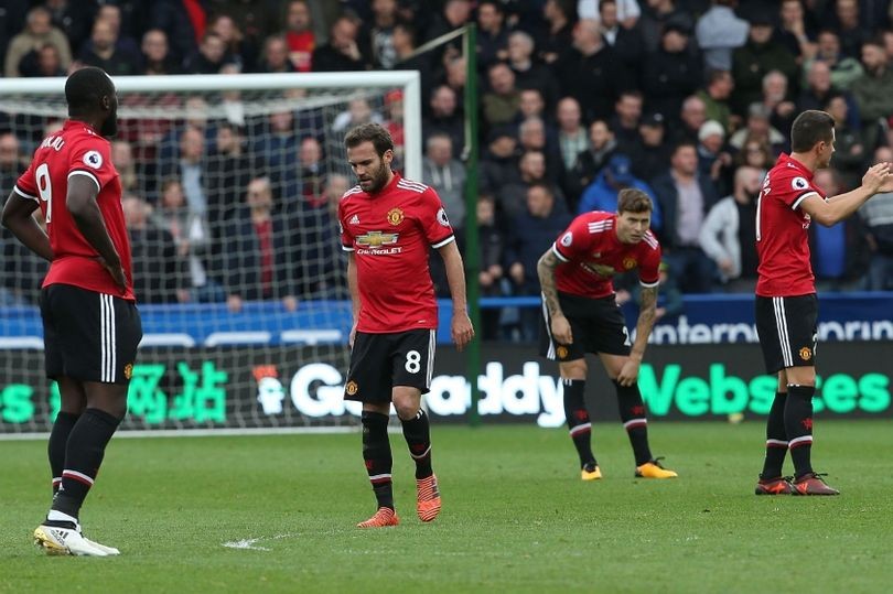 Thua Huddersfield, dàn sao Man Utd căng thẳng trở lại sân tập - Bóng Đá
