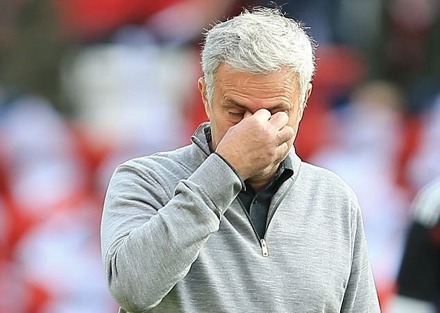 Ảnh tập Man United - Bóng Đá