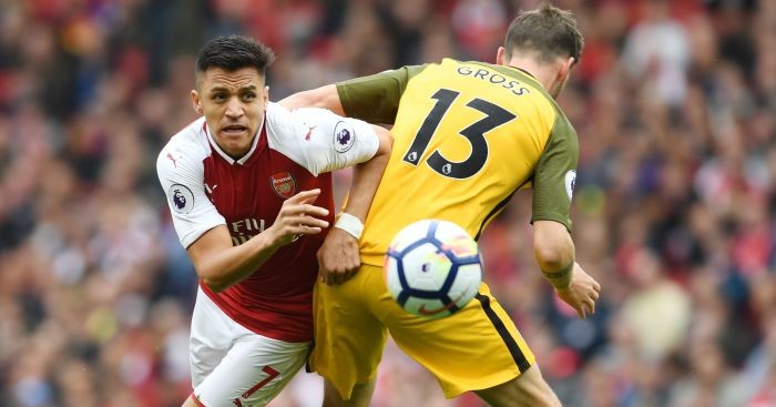 Sanchez tập luyện cùng tuyển Chile - Bóng Đá