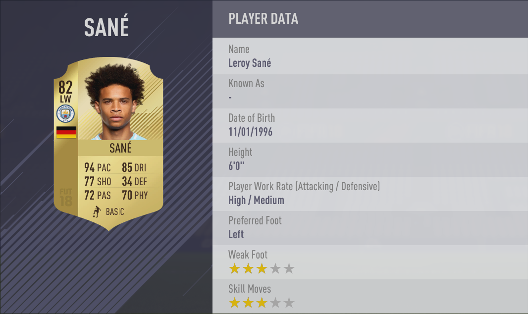 Top 10 'ông vua tốc độ' trong FIFA 18: Aubameyang số 1, Bale ở đâu? - Bóng Đá