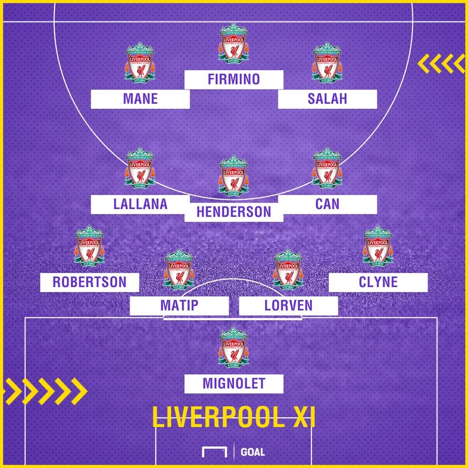 Siêu đội hình của các ông lớn dự Champions League: Ai đủ sức hạ bệ Real? - Bóng Đá