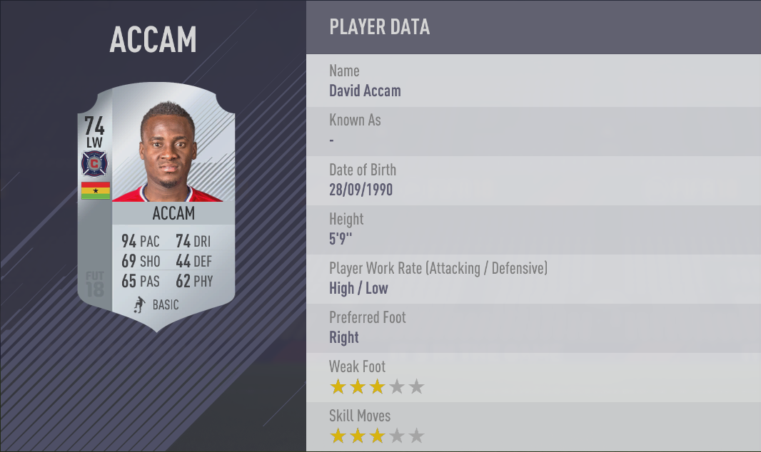 Top 10 'ông vua tốc độ' trong FIFA 18: Aubameyang số 1, Bale ở đâu? - Bóng Đá