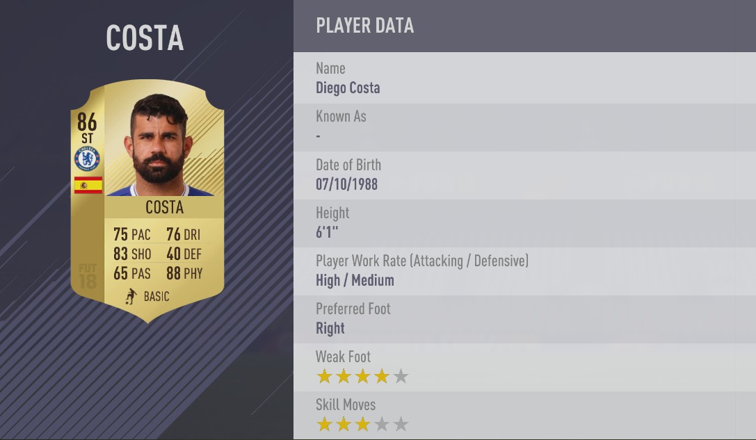 Top 30 cầu thủ NHA có chỉ số cao nhất FIFA 18: Lukaku, Kante ở đâu? (kỳ 2) - Bóng Đá