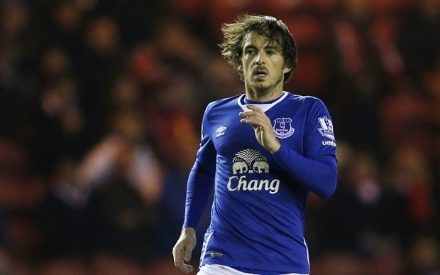 Top 10 danh thủ tại Ngoại hạng Anh bị Champions League bỏ rơi - Bóng Đá