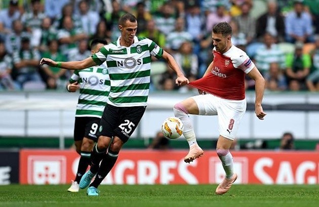 The 10 best Premier League players who will be available for free next summer - Bóng Đá