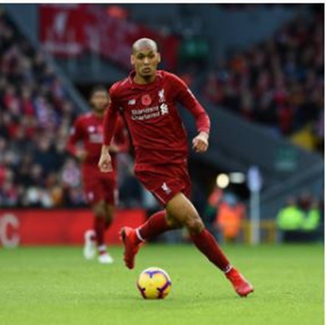 chấm điểm - Bóng Đá