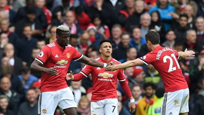 Dự đoán đội hình ra sân của MU trước Juventus - Bóng Đá