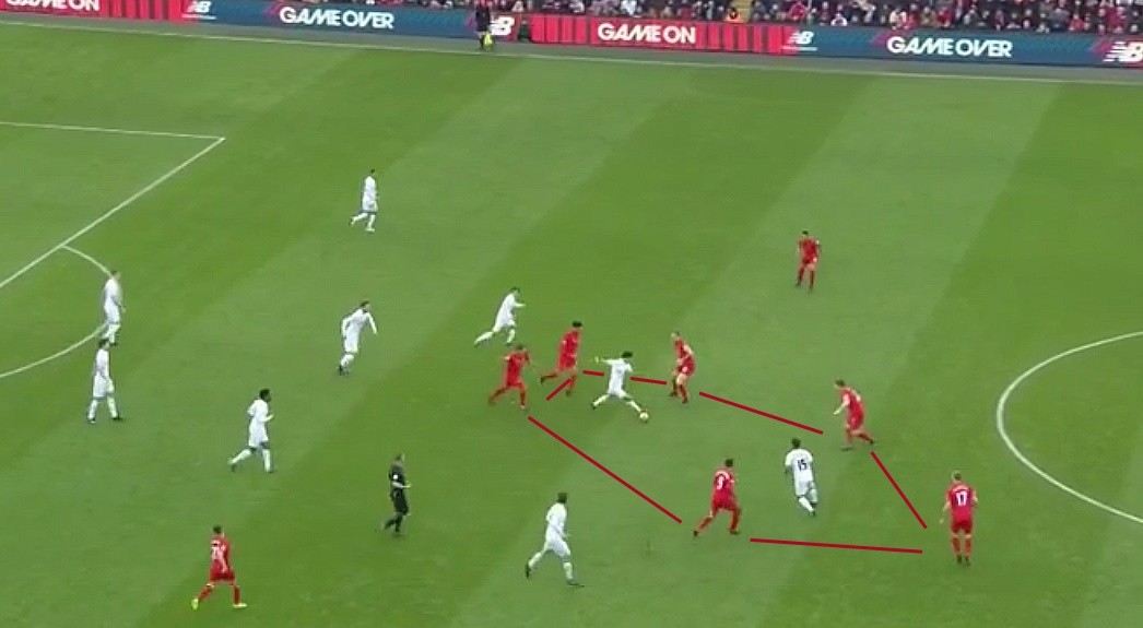Juergen Klopp đụng Pochettino: Derby của triết lí pressing - Bóng Đá
