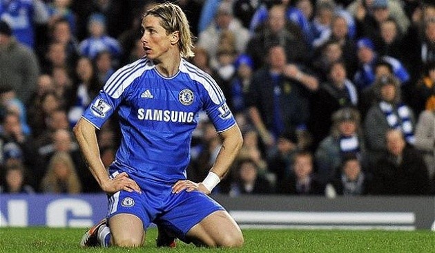 Đội hình đắt giá nhất kỳ CN mùa đông: Bom tấn, bom xịt, bất ngờ Man Utd - Bóng Đá