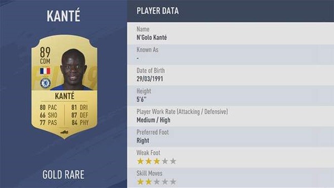 Đội hình 11 cầu thủ Premier League xuất sắc nhất trong FIFA 19 - Bóng Đá