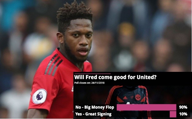 Fan MU nói về Fred sau trận Young Boys - Bóng Đá