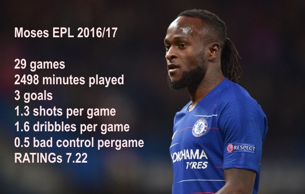 Đây! Cơ hội để Man Utd sở hữu 