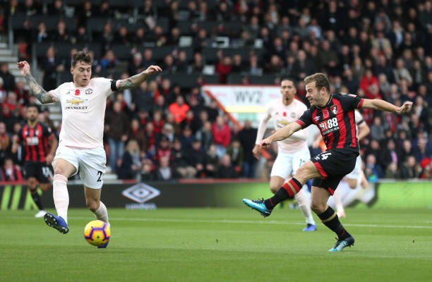 TRỰC TIẾP Bournemouth 1-0 Man United: Chủ nhà bóp nghẹt Quỷ đỏ (H1) - Bóng Đá