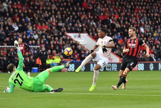 Chấm điểm Man United trận Bournemouth: Nghĩ lại đi, Quỷ đỏ không thể bán cầu thủ này - Bóng Đá