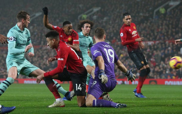 Sau trận Man United - Bóng Đá