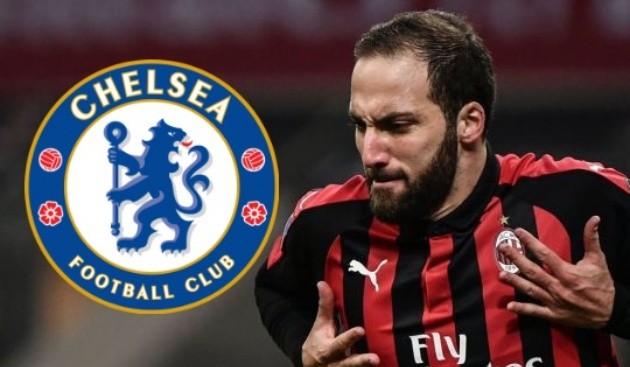 XÁC NHẬN: Higuain đã hoàn tất việc chuyển đến Chelsea - Bóng Đá