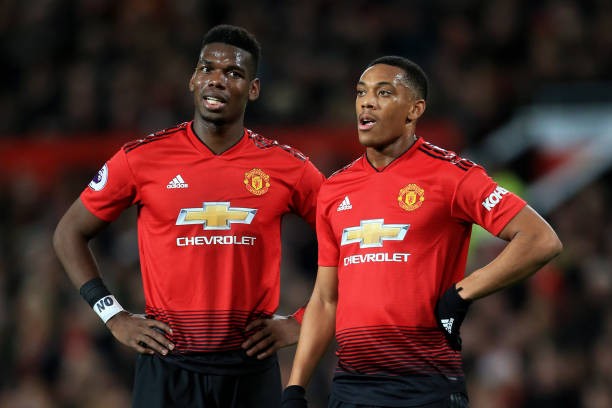 TRỰC TIẾP Leicester vs Man United:  - Bóng Đá
