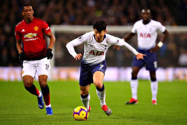 Chấm điểm - Bóng Đá