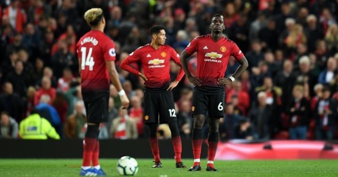 Jose Mourinho's Man United failings in focus ahead of Frank Lampard reunion - Bóng Đá