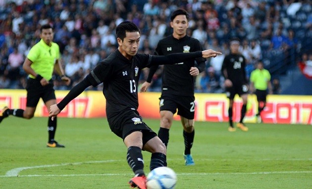 “Giải giao hữu” có thật sự quan trọng? - Bóng Đá