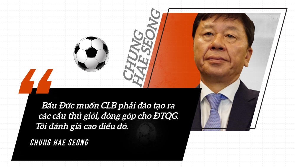  - Bóng Đá