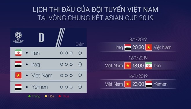 Ông Park Hang-seo và xu hướng HLV Hàn Quốc đến Việt Nam - Bóng Đá