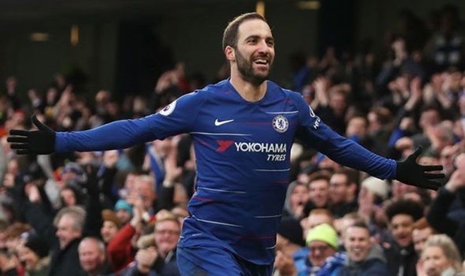 Higuain đã giúp Hazard thăng hoa như thế nào? - Bóng Đá