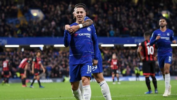 Hazard: 