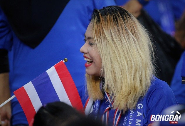  - Bóng Đá