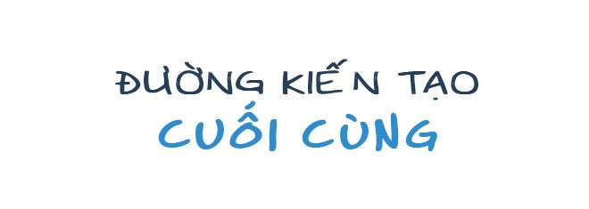  - Bóng Đá