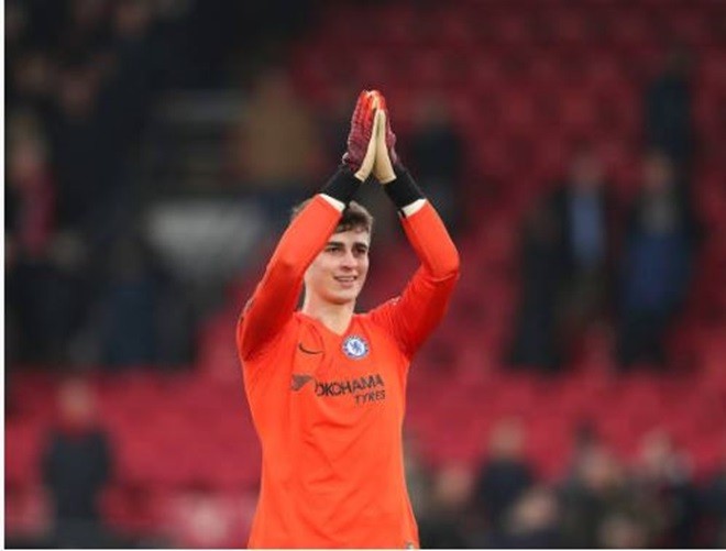 chấm điểm - Bóng Đá