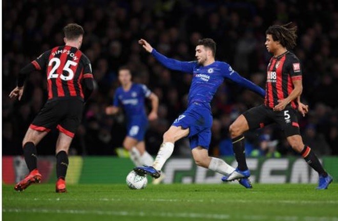 chấm điểm - Bóng Đá