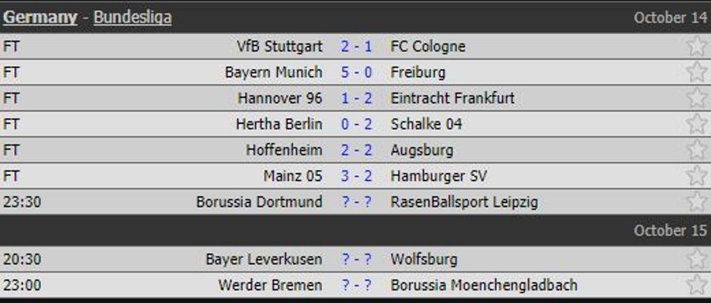 Bayern giành thắng lợi x. sao trong t - Bóng Đá