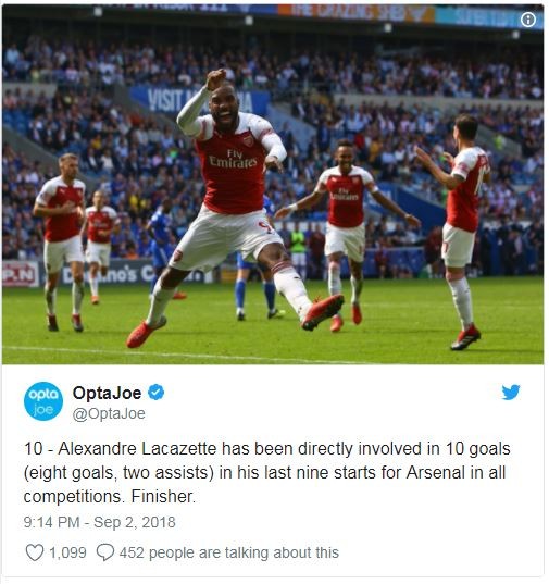 Lacazette lập thống kê khủng, Emery 