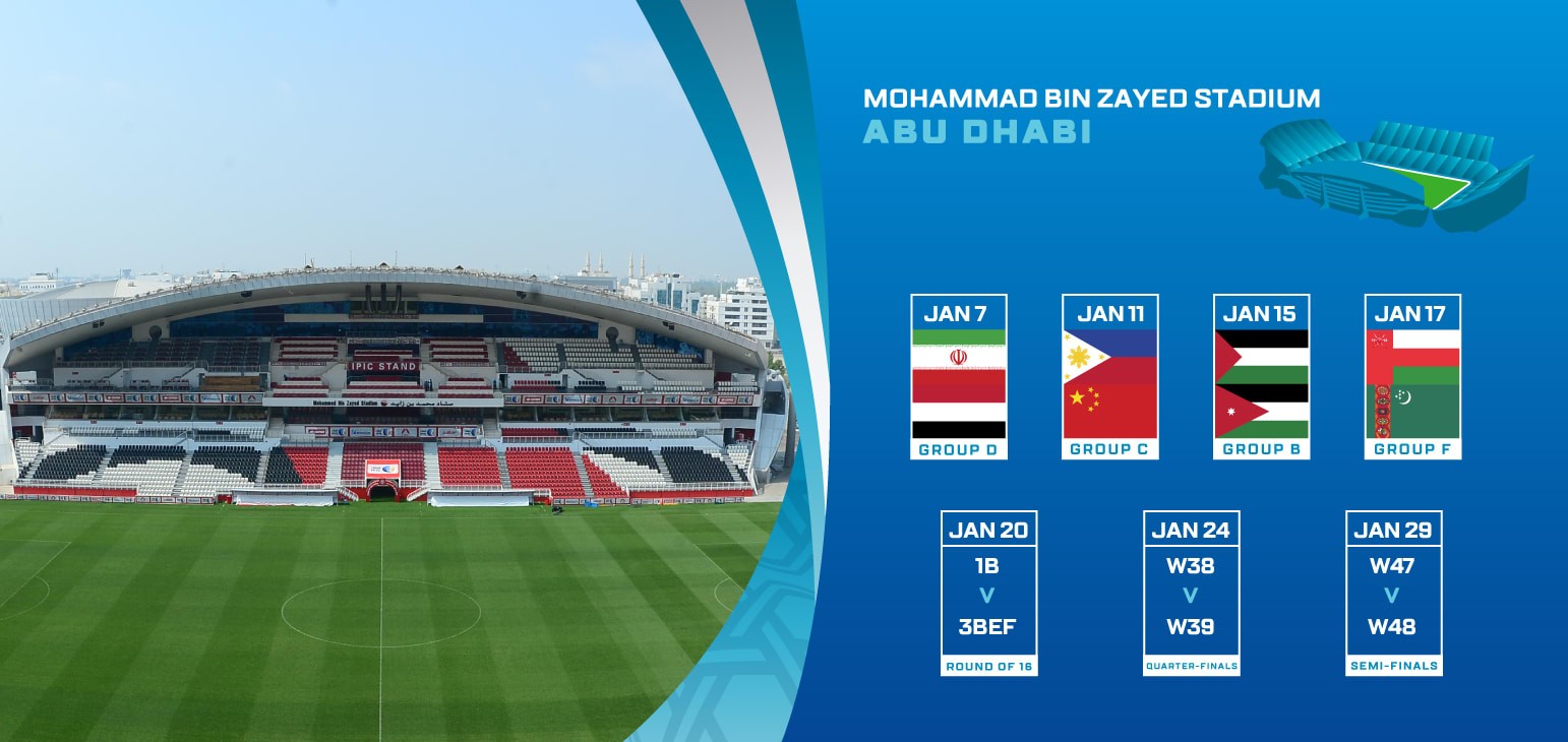 Chiêm ngưỡng 8 SVĐ tuyệt đẹp Việt Nam sẽ thi đấu ở Asian Cup 2019 - Bóng Đá