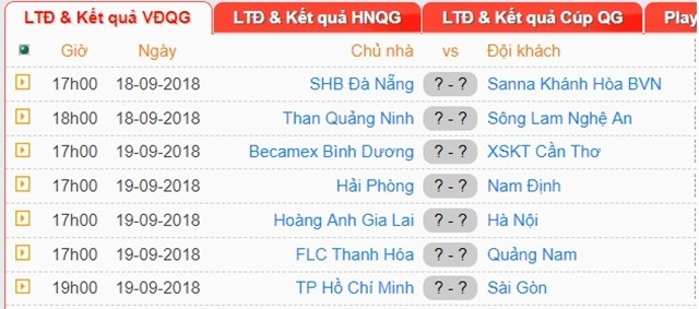 17h00 ngày 18/09, SHB Đà Nẵng vs Sanna Khánh Hòa BVN: Khách lấn chủ - Bóng Đá
