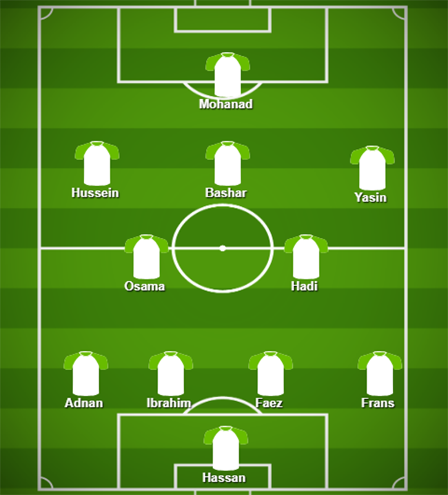 Đội hình Việt Nam đấu ĐT Iraq: Văn Lâm bắt chính, chỉ có 1 cái tên HAGL - Bóng Đá