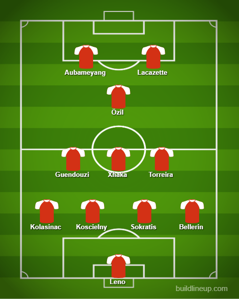 Arsenal thay đổi 9 cái tên đội hình trận West Ham? - Bóng Đá