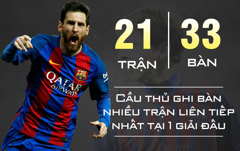  - Bóng Đá