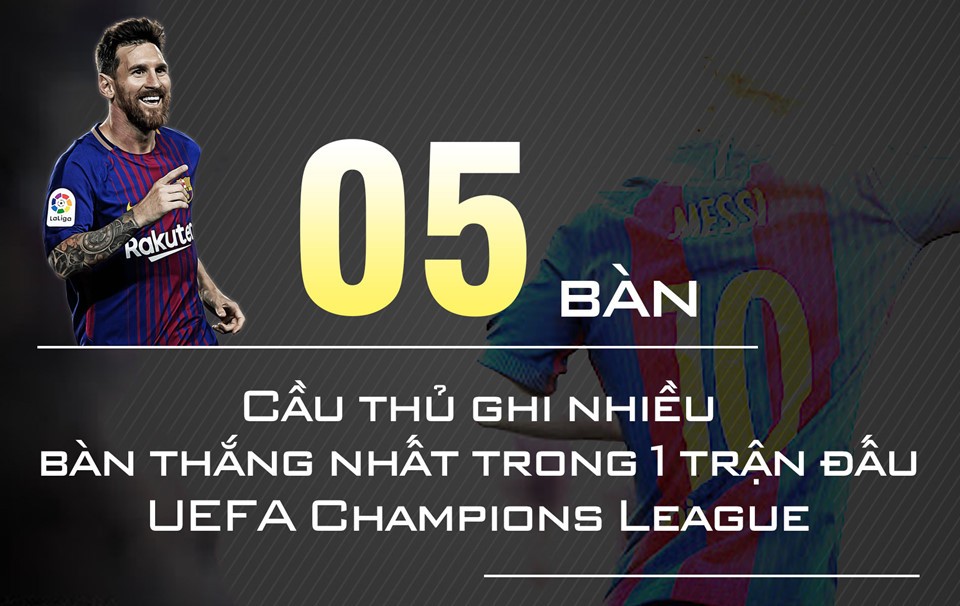  - Bóng Đá