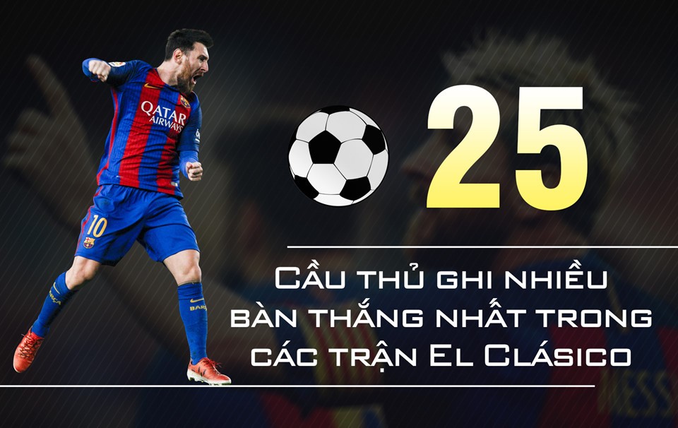  - Bóng Đá