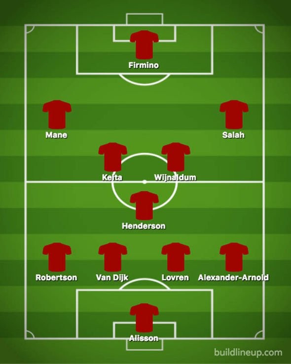 Đụng Arsenal, Liverpool ra sân với đội hình nào? - Bóng Đá