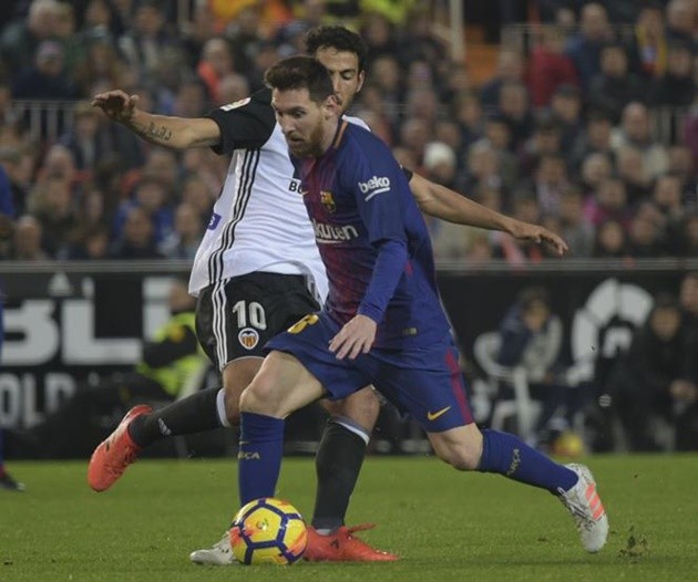 Messi - Bóng Đá