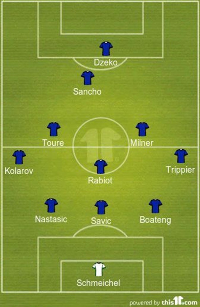 Đội hình 11 ngôi sao đã bán của Man City: Đội trưởng Serbia, 
