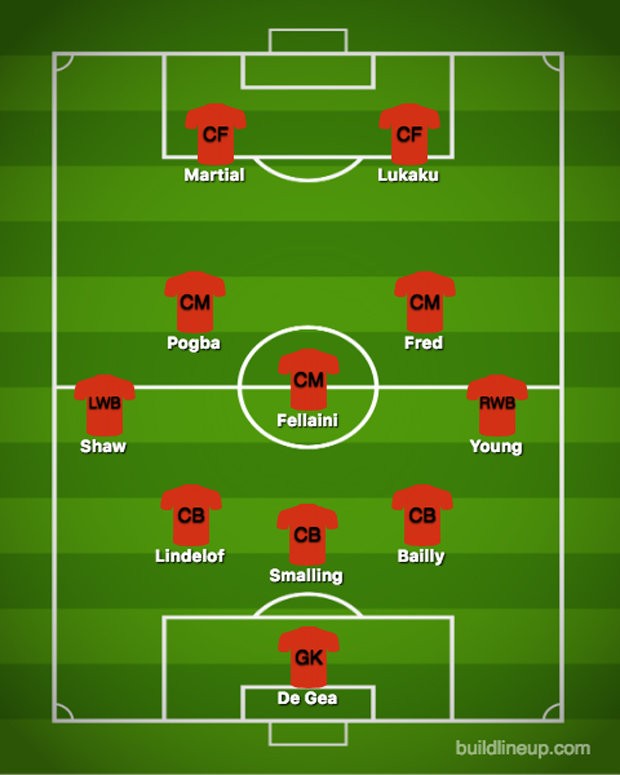 Góc Man Utd: 5 sơ đồ chiến thuật Mourinho có thể sử dụng để 