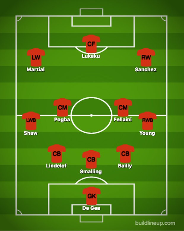 Góc Man Utd: 5 sơ đồ chiến thuật Mourinho có thể sử dụng để 