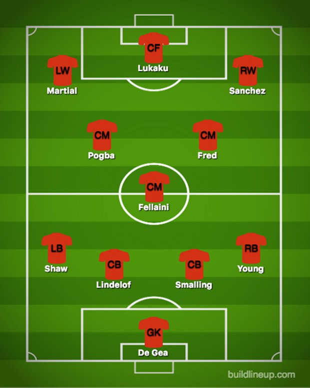 Góc Man Utd: 5 sơ đồ chiến thuật Mourinho có thể sử dụng để 
