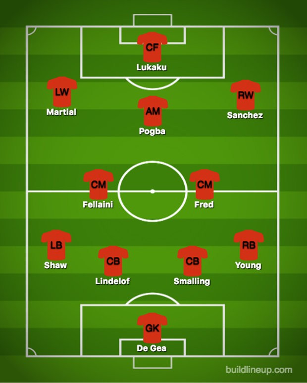 Góc Man Utd: 5 sơ đồ chiến thuật Mourinho có thể sử dụng để 